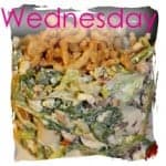 Weekly Meal Planning by The Pinning Mama