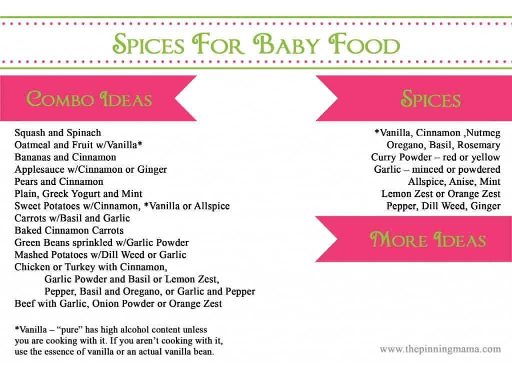 Spice of your baby food. www.thepinningmama.com spices for babies, spice up baby food, flavor baby food, baby purees, spices in purees