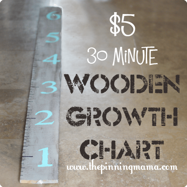web-Growth-Chart-1