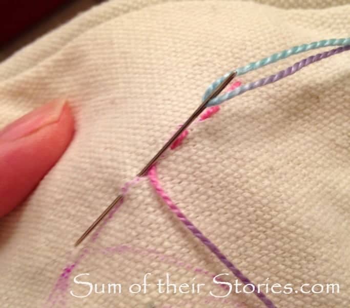 running stitch