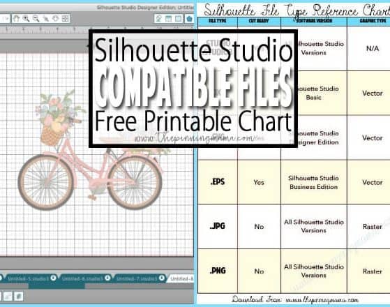Types of Files that work with your Silhouette CAMEO - Grab the free printable reference chart file for files that work in Silhouette Studio