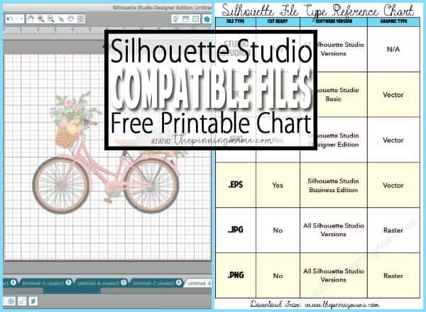 Types of Files that work with your Silhouette CAMEO - Grab the free printable reference chart file for files that work in Silhouette Studio