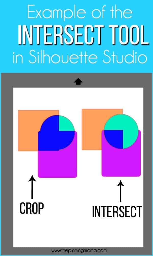 Example of the INTERSECT tool in Silhouette Studio. 