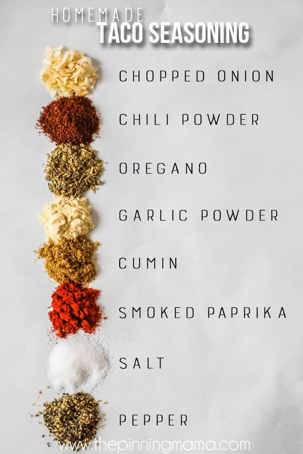 Spices in Whole30 Taco Seasoning. 